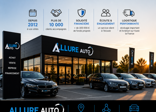 Projet de développement en franchise d'Allure Auto