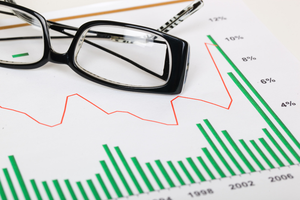 ratio cours/bénéfice (P/E)