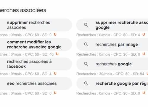 Recherches associées de Google
