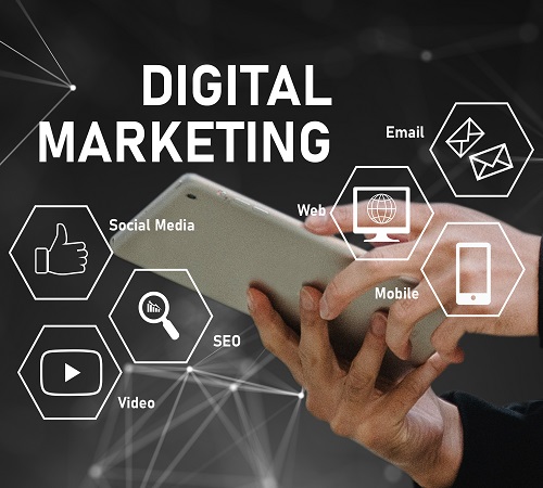 marketing digital représentation