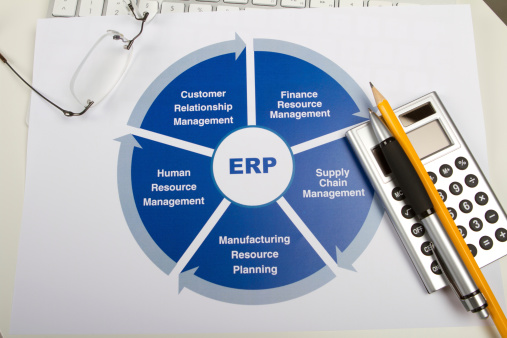 ERP