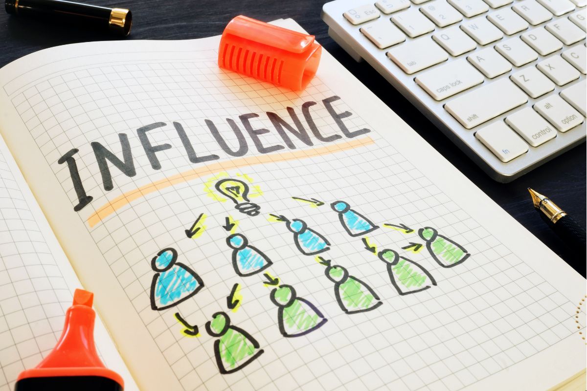 agences d'influence à Lyon
