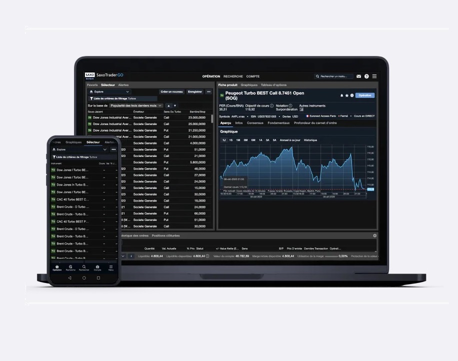 Trader sur les warrants