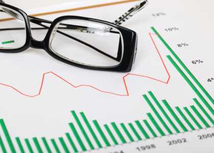 ratio cours/bénéfice (P/E)