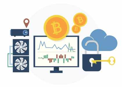 Bitcoin et du jeu en ligne