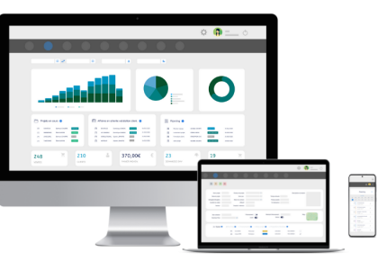 Comment le logiciel CRM permet d'améliorer l'expérience client ?