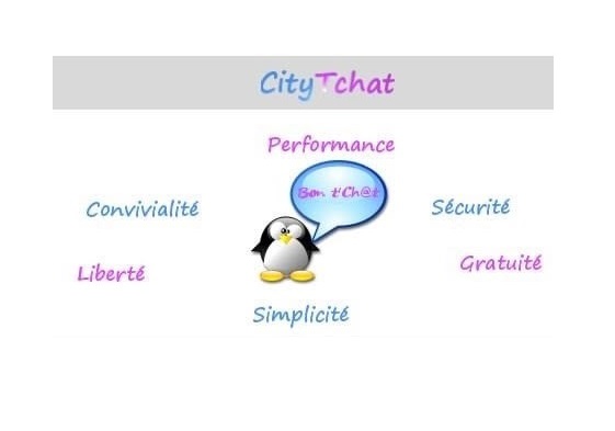 Citytchat