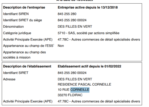 produits écologiques