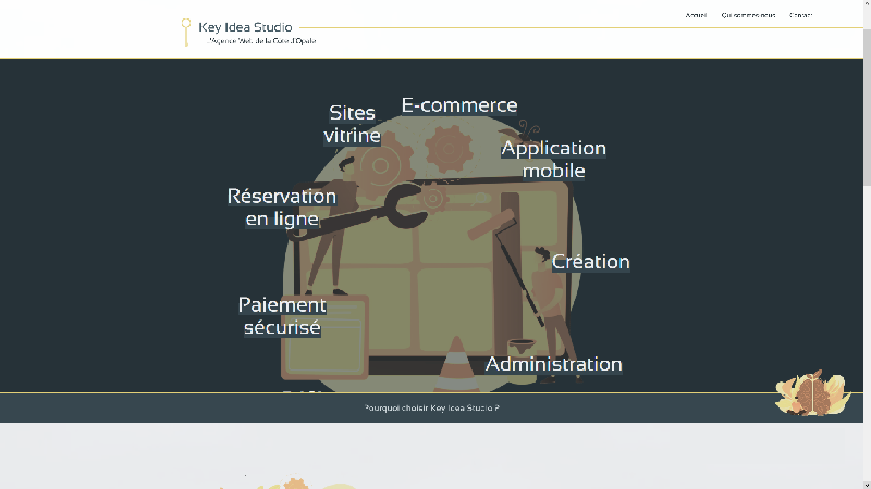 KeyIdea Studio, Agence web