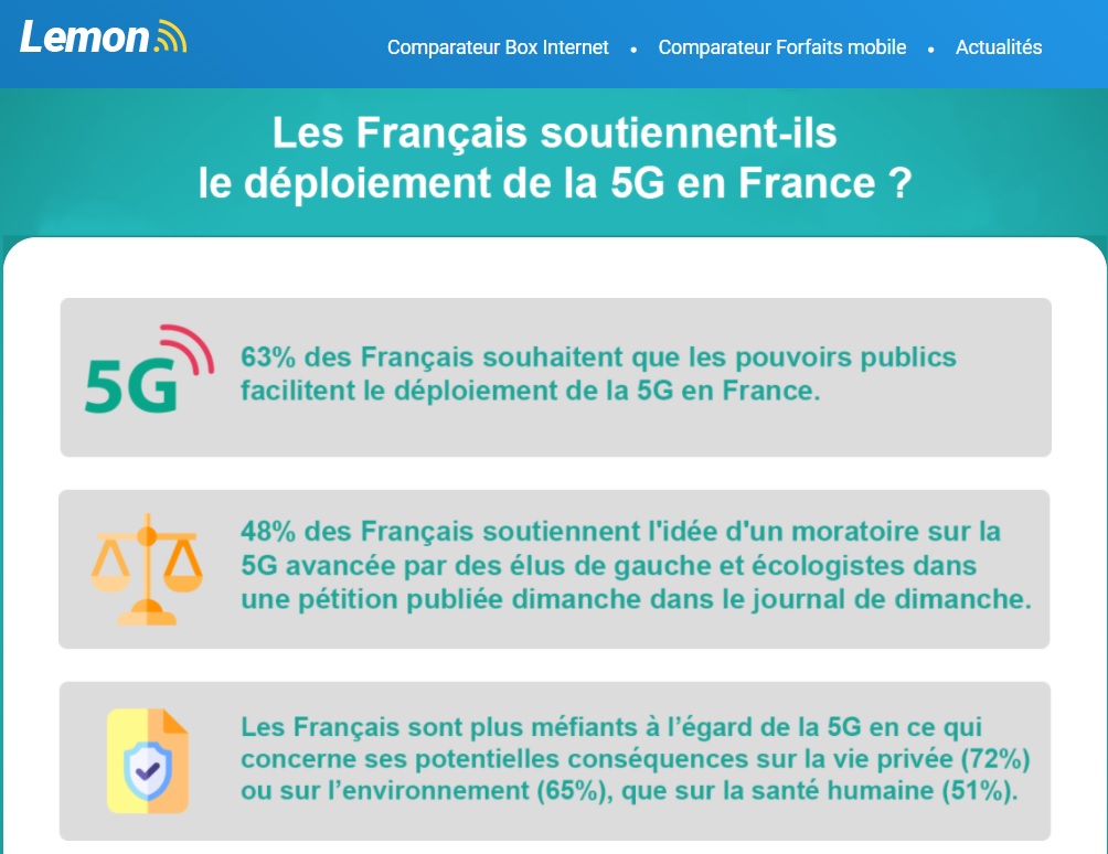 Capture d'écran du site Lemon.fr