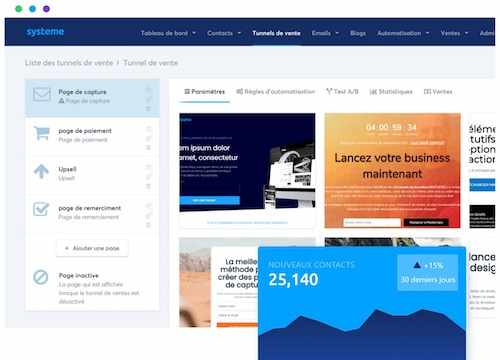Moncashflow - Comparatif Systeme IO Avis