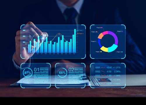 Tableau de bord financier Power BI