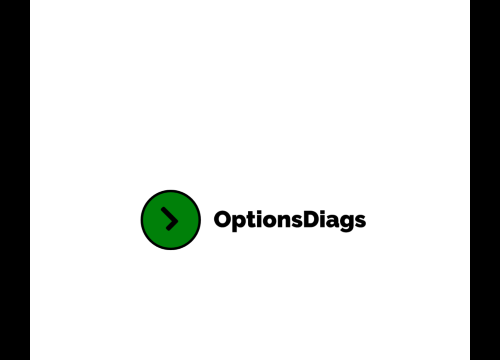 OptionsDiags
