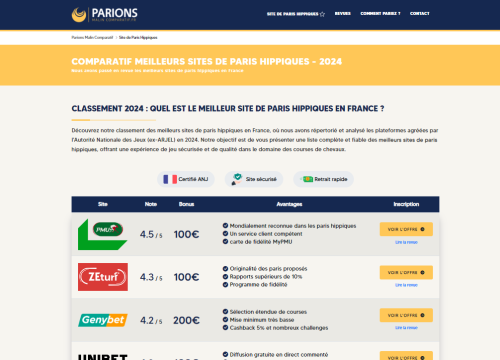 site de parionsmalincomparatif.fr