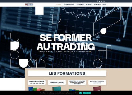 site SD Trading Academy