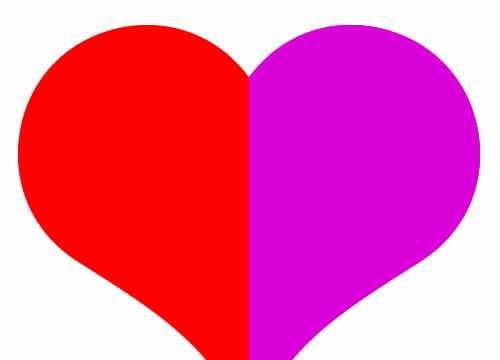 test de compatibilité amoureuse
