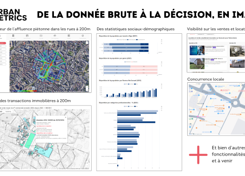 Un petit tour d'horizon de fonctionnalités présentent dans l'application