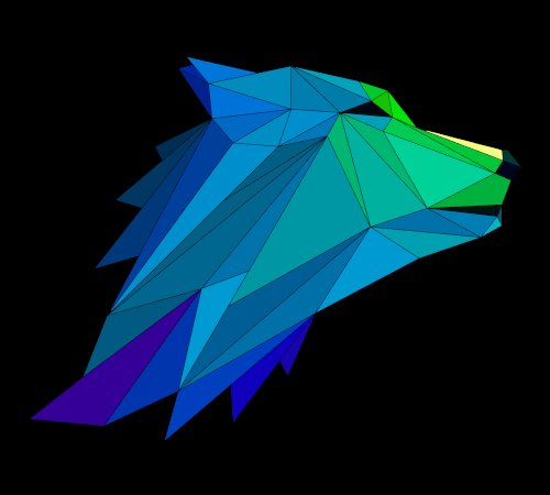 Wolf numerik