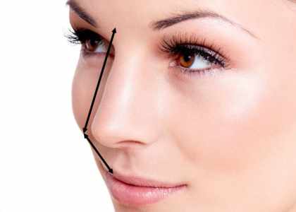 Chirurgie visage Tunisie