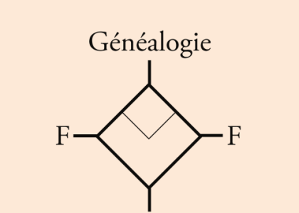 Généalogie foncière et familiale Haussmann Anjou