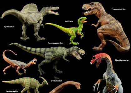 Collection de joueurs de dinosaures