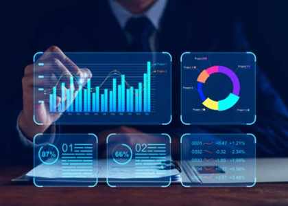 Tableau de bord financier Power BI